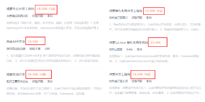 2024年，IT行业下一个就业风口会是什么