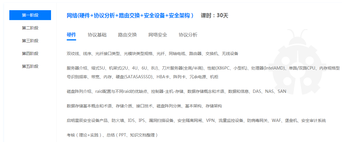 网络安全工程师